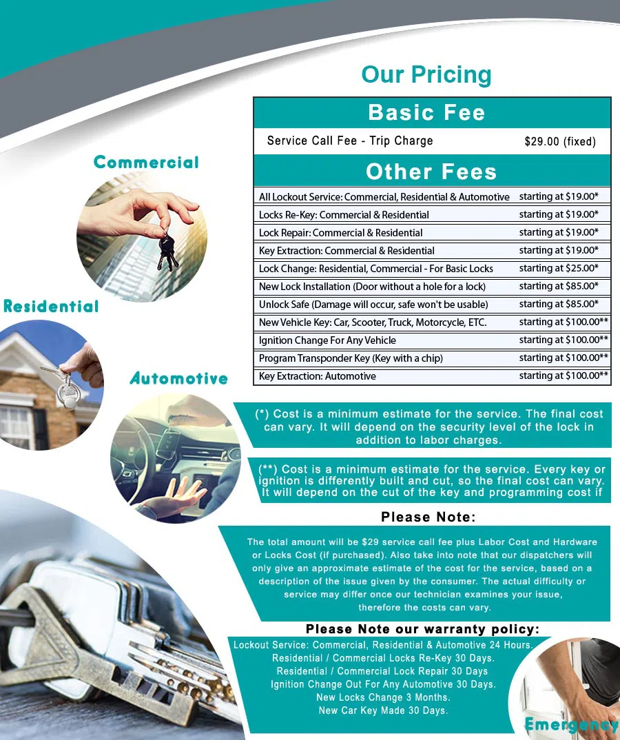 Top Locksmith Services Fort Myers, FL 239-271-3491